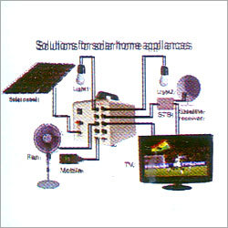Solar Home Systems