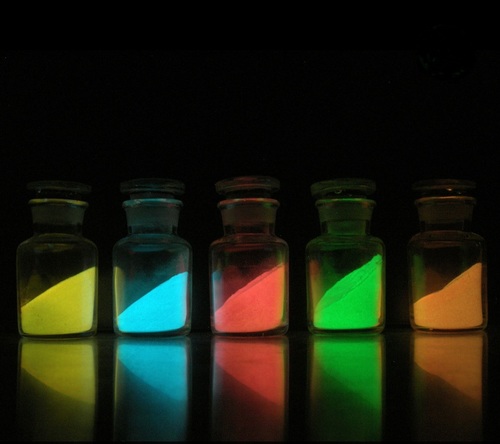 Night Glow Pigments
