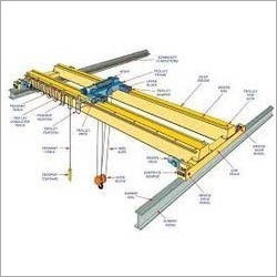 Crane Installation Service