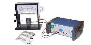 INTERCHANGEABLE SCALES FOR DEMONSTRATION METER