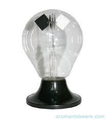 Glass And Metal Crooks Radiometer