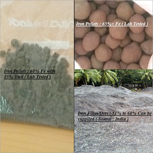 Iron Ores Pellets
