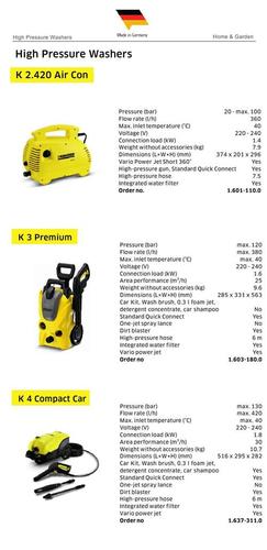KARCHER