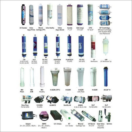 All RO Filters Part