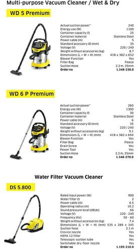 Multi-purpose Vacuum Cleaner & Wet & Dry
