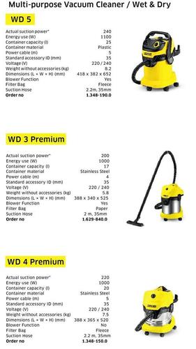 KARCHER