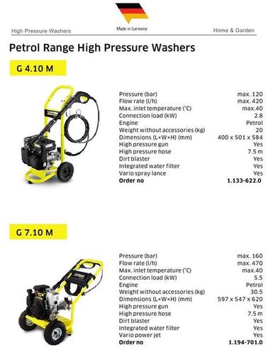 Petrol Range High Pressure Washers