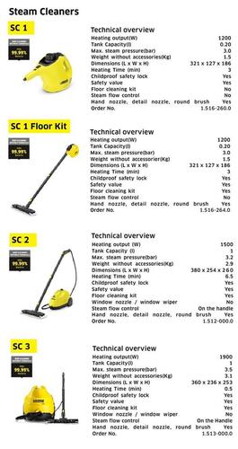 Steam Cleaners