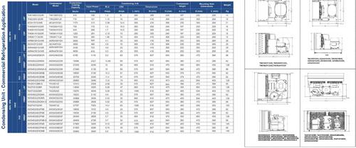 Condensing Units