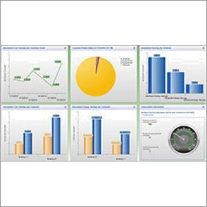 Energy Monitoring Software