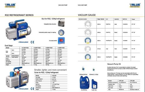 R32 Refrigerant Series