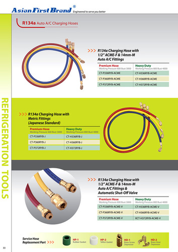 Refrigeration Tools