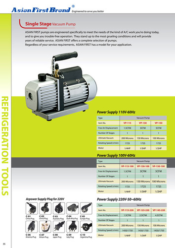 Refrigeration Tools