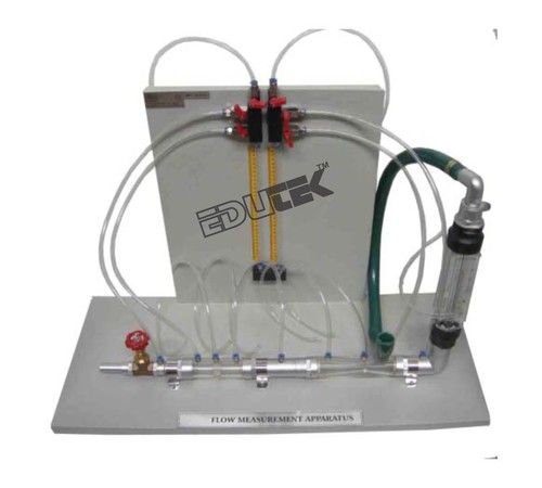 Methods Of Flow Measurement