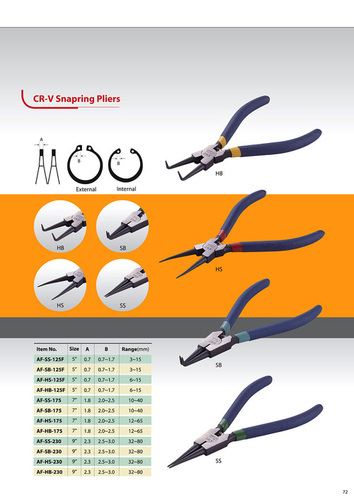 Hand Tools