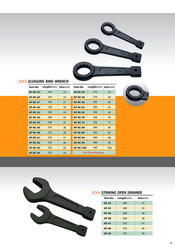 Hand Tools