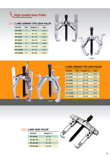 Hand Tools
