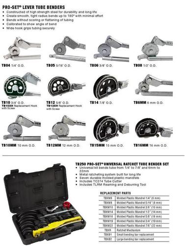 PRO-SET LEVER TUBE BENDERS