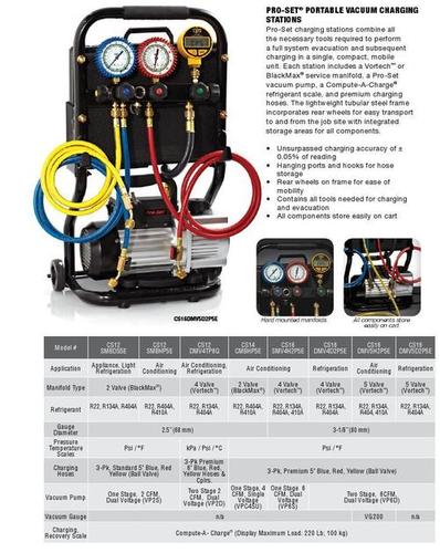 PORTABLE VACUUM CHARGINGSTATIONS