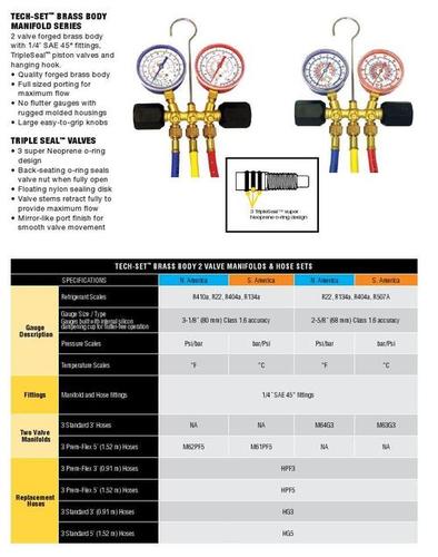 TECH-SET Brass Bodymanifold Series - Brass, 1/4In Fitting, 800Psi Pressure | Leak Proof, Durable Design, Strong Valve, Accurate Scale
