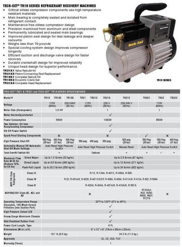 TR19 SERIES REFRIGERANT RECOVERY MACHINES