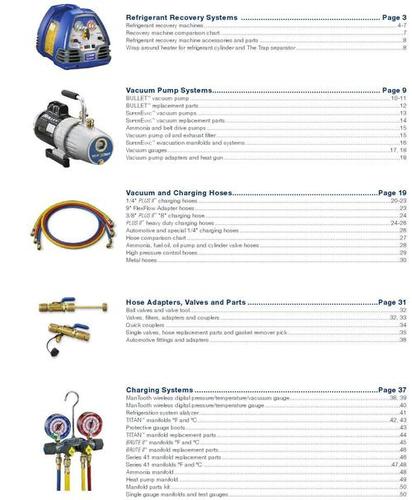 Yellow Jacket - Metal Alloy, Standard Size, Blue | High Pressure, Leak Proof, Quick Connect, Universal Compatibility