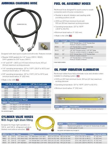 AMMONIA CHARGING HOSE
