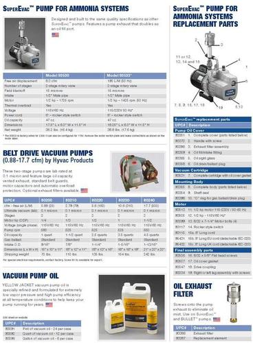 PUMP FOR AMMONIA SYSTEMS