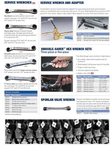 SERVICE WRENCHES - Steel, Multiple Sizes | Corrosion Resistant, Durable, Ergonomic Handle, Precise Fit, Versatile Use