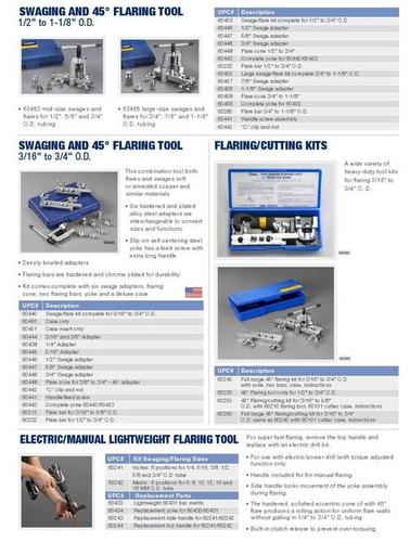 Swaging & Flaring Tool