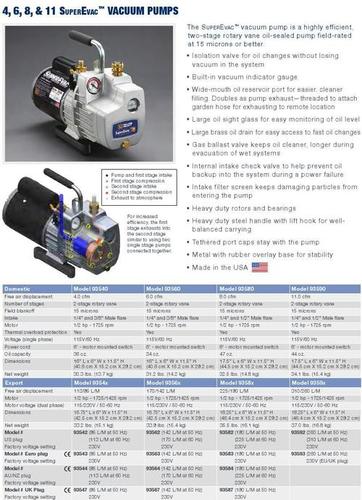 VACUUM PUMPS