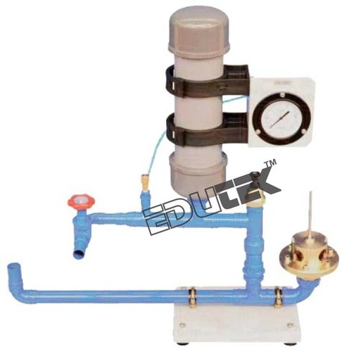 Hydraulic Ram Pump
