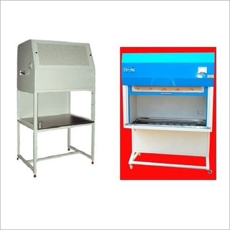 Laminar Air Flow