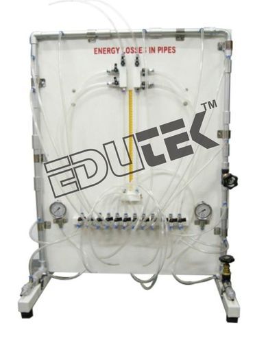 Pressure Losses In Pipe Elements