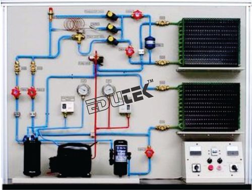 Changes Of State In The Refrigeration Circuit