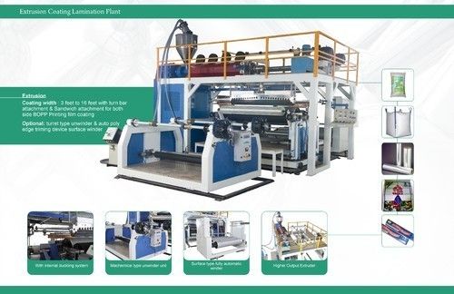 Automatic Laminating