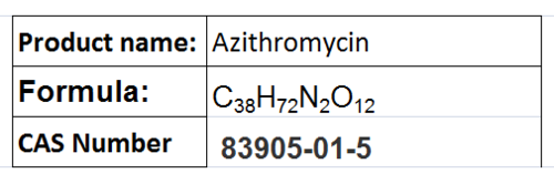 Active Pharmaceutical Ingredient