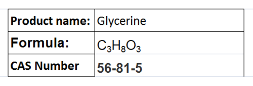 Food Ingredients