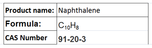 Naphthalene