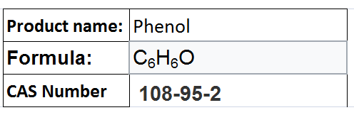 Phenols