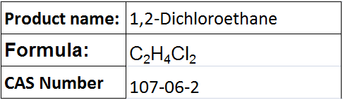 Petrochemicals