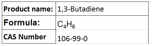 Monomers