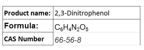 Nitro Compounds