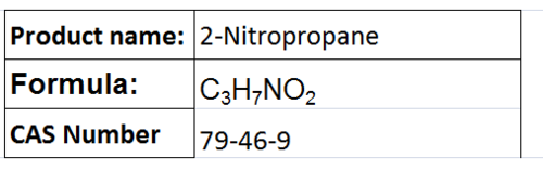 Nitro Compounds