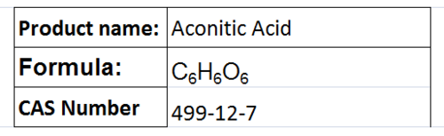 Organic Acids