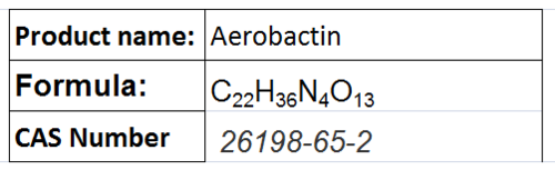 Organic Acids