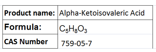 Keto Acids