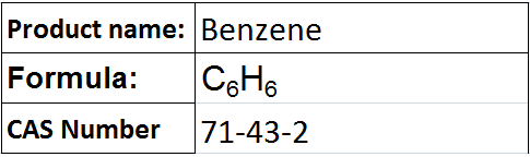 Aromatic Compounds
