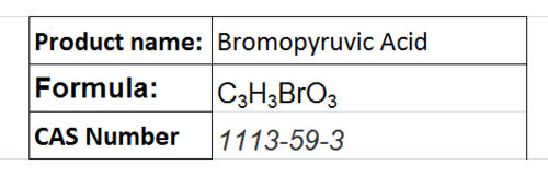 Keto Acids
