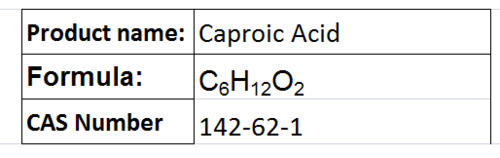 Carboxylic Acids